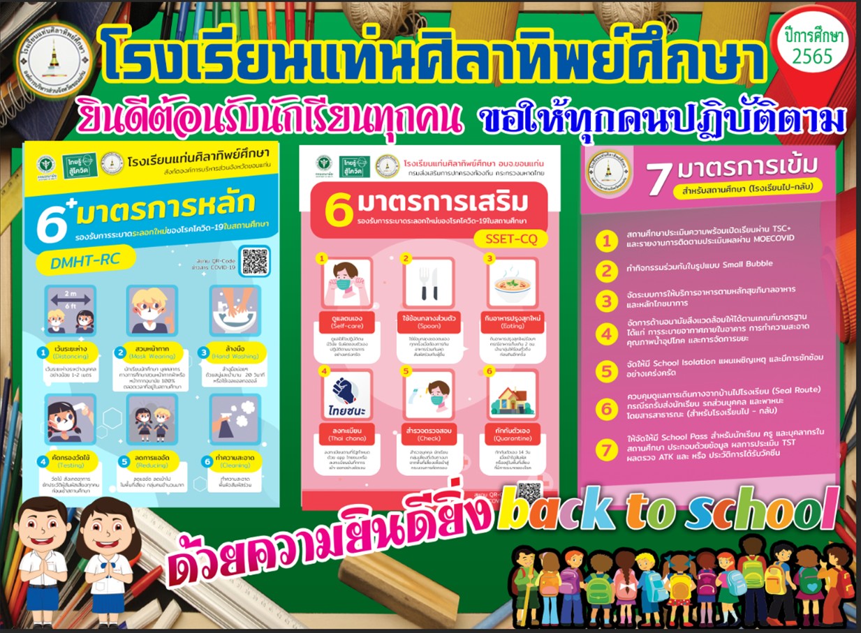 แนวปฏิบัติตามมาตรการป้งกันโควิด-19